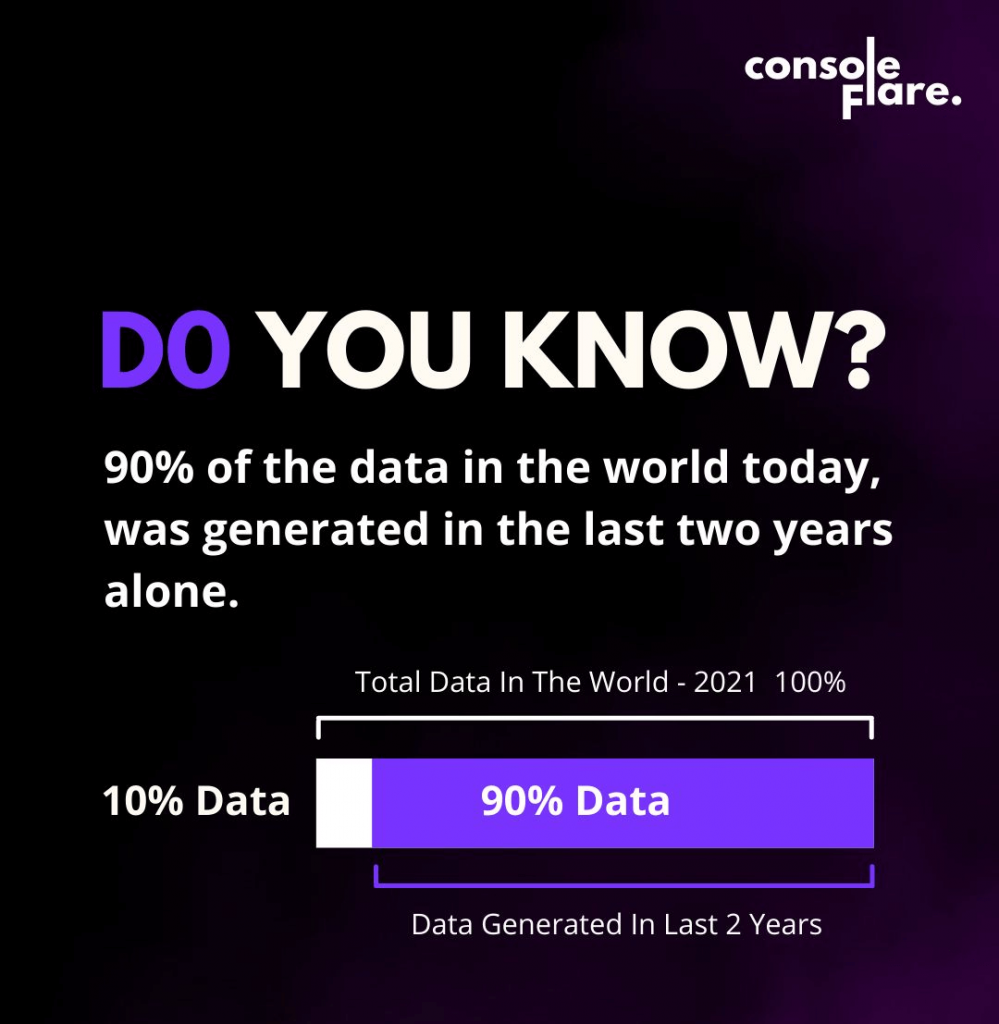 Data Generation