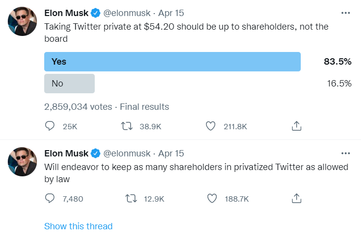 Elon Musk asks public for Twitter share prices