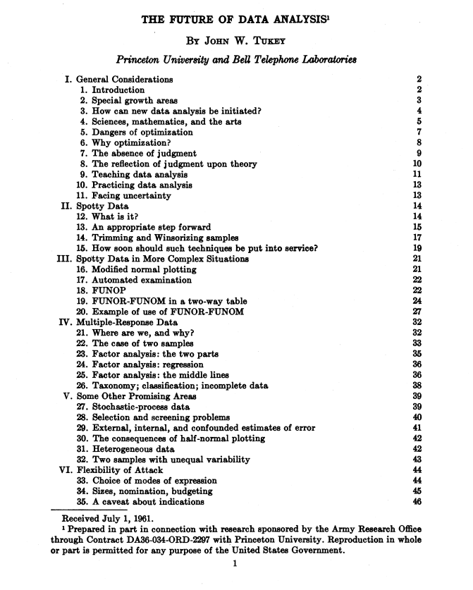 History of Data Science - The Future of Data Analysis