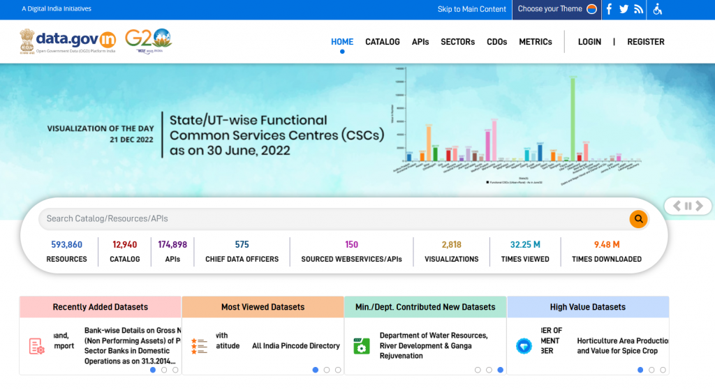 Data Science Trends - Government Data