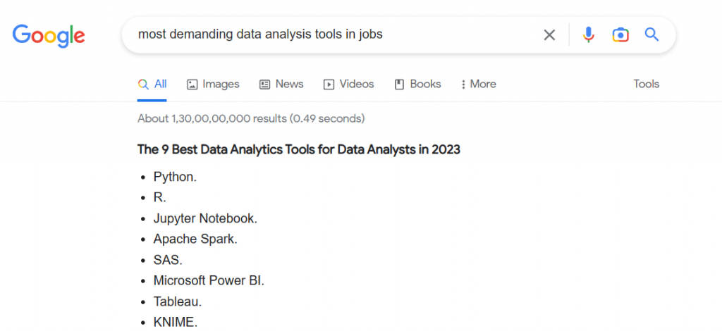 best data analysis tools