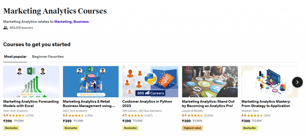 top marketing analytics courses online