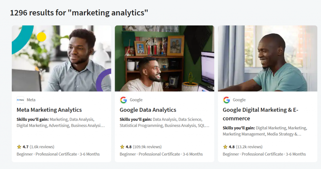 data analysis for marketers