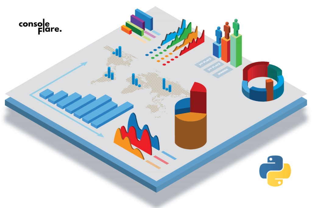 Python libraries for data visualization