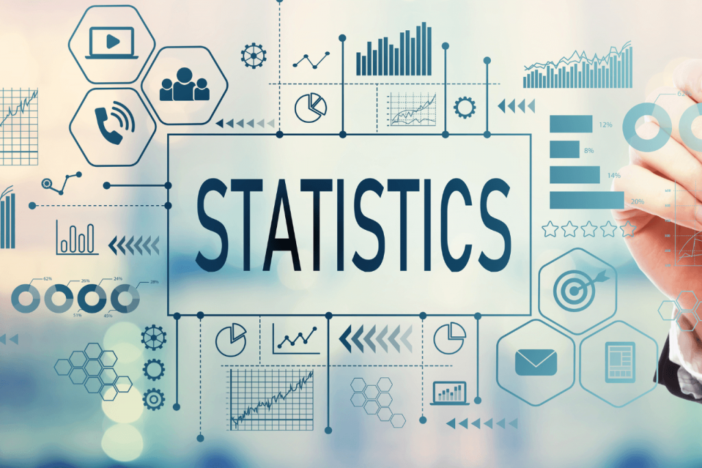 Fundamentals of Statistics For Data Analysts