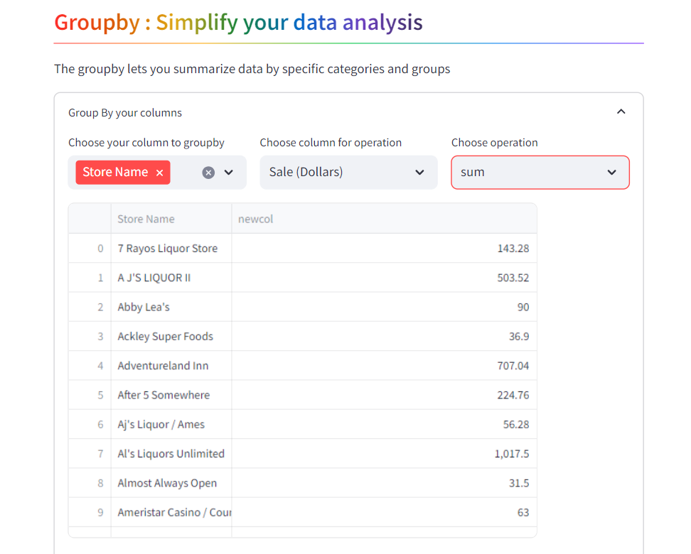 data analytics
