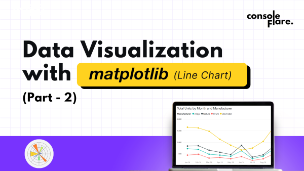 Data Visualization with matplotlib: Build Line Chart for Retail Sales Analysis in 7 easy steps