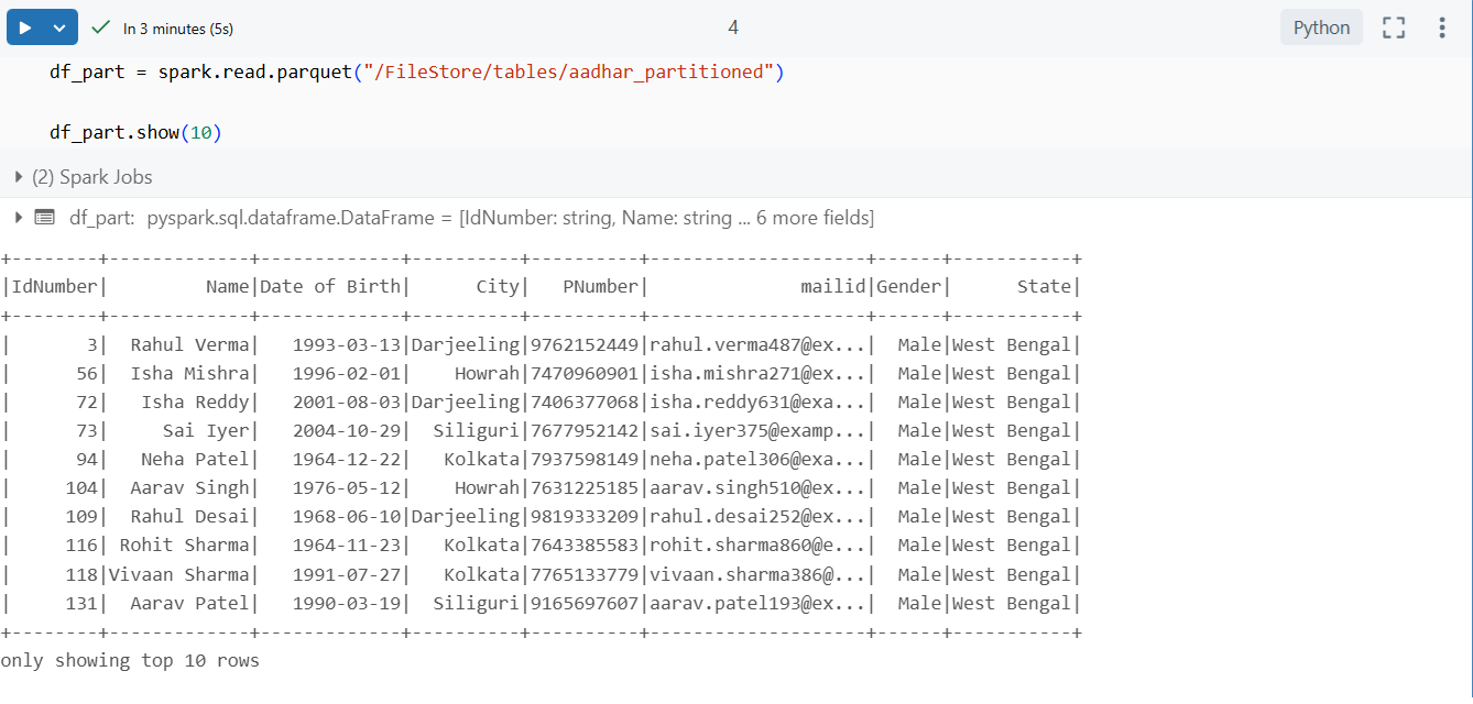 Read the partitioned data