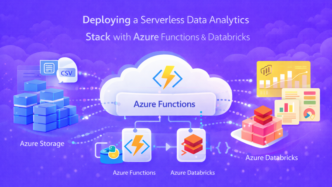 Deploying a Serverless Data Analytics Stack with Azure Functions & Databricks