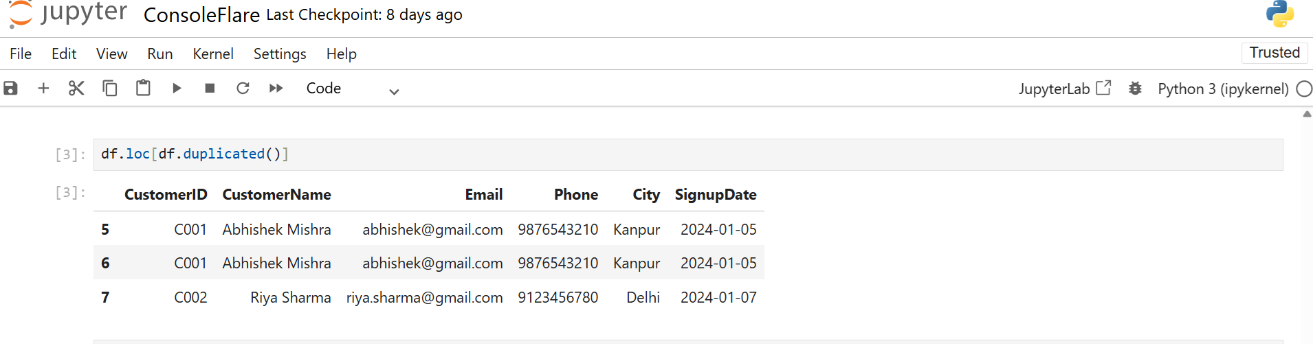 Identify Duplicate Rows in Data Cleaning in Pandas