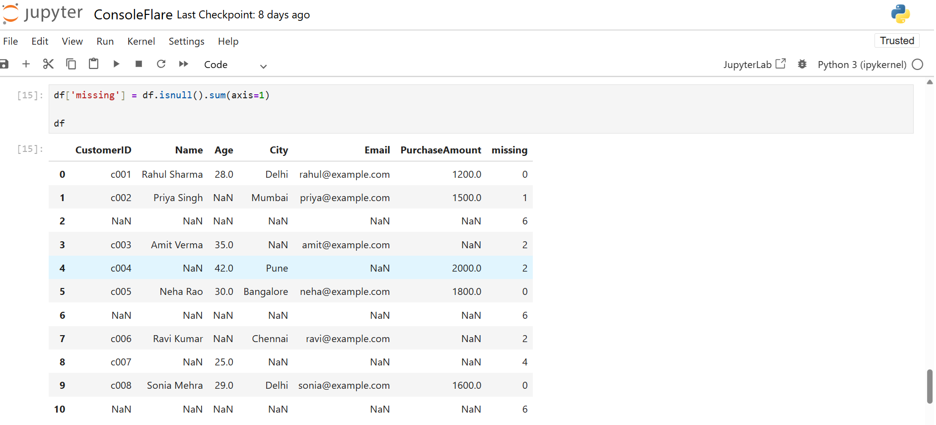You can also count missing values row-wise in Data Cleaning in Pandas: