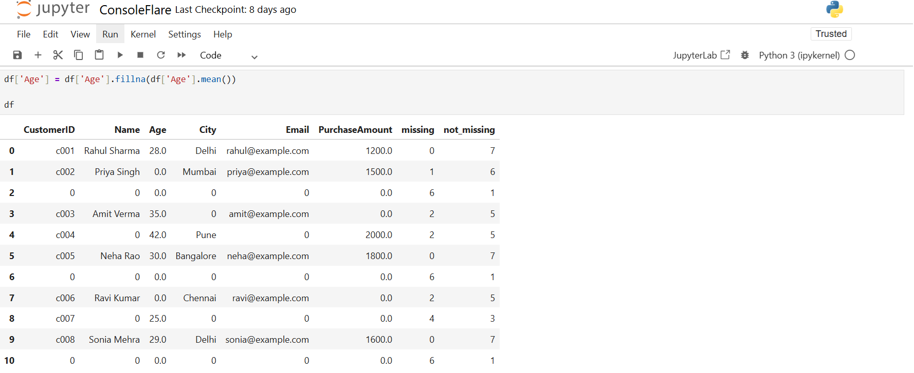 To replace missing Age values with the column mean, use: