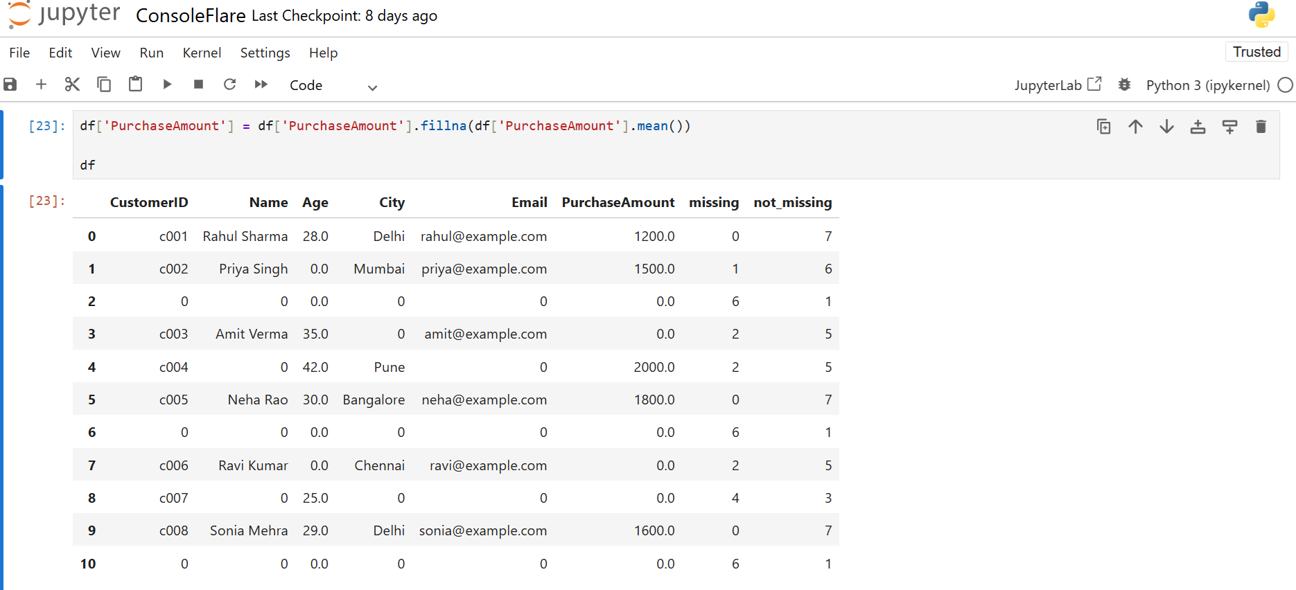 You can fill in missing PurchaseAmount values in the same way: