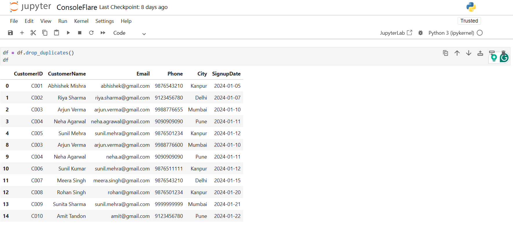Remove Duplicate Rows in Data Cleaning in Pandas