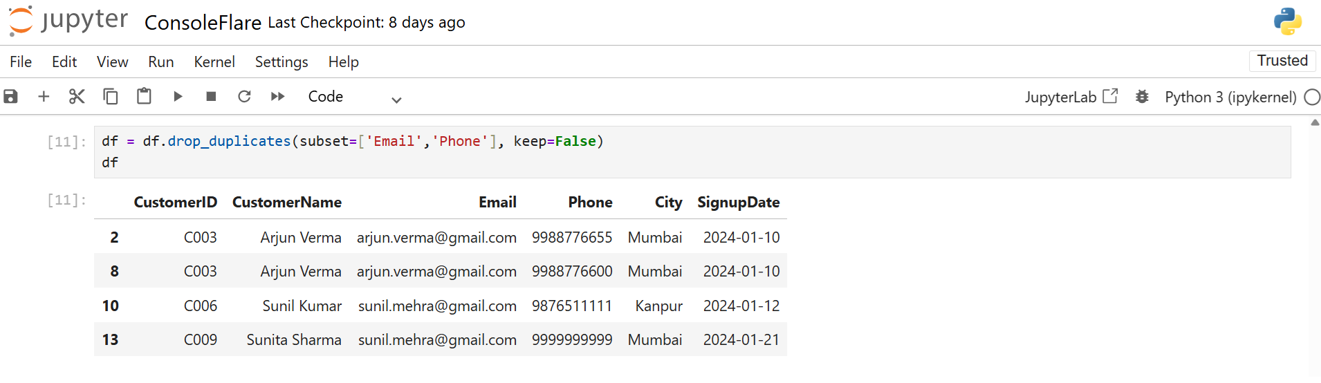 When both Email and Phone must be unique in Data Cleaning in Pandas, apply: