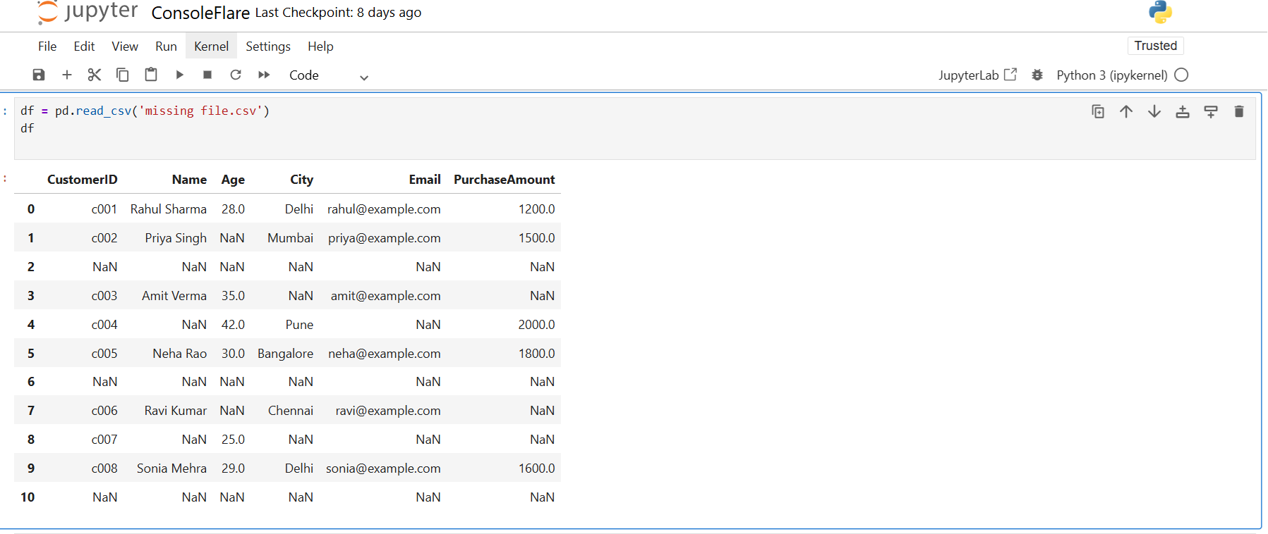 Load Missing Value Dataset in Data Cleaning in Pandas
