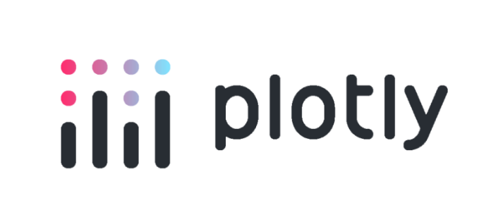 plotly